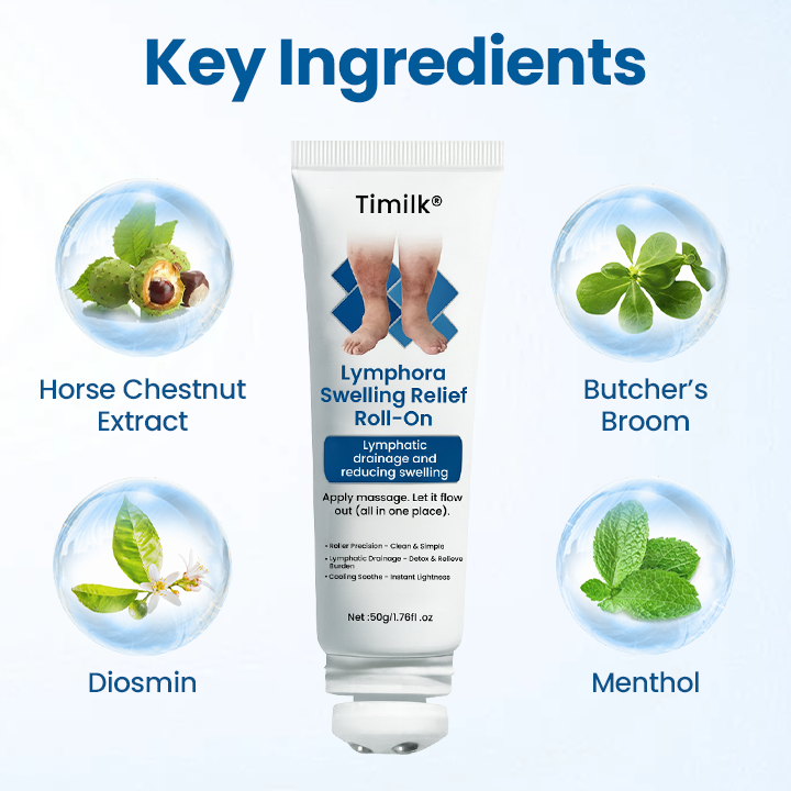 Timilk® Lymphora Swelling Relief Roll-On.