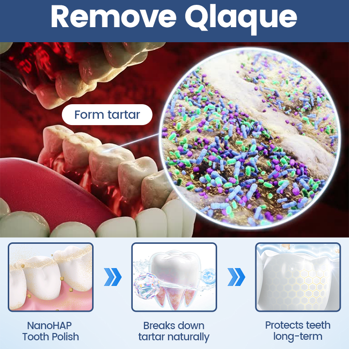 Ceoerty® NanoHAP Tooth Polish - Instant Clean Smile.