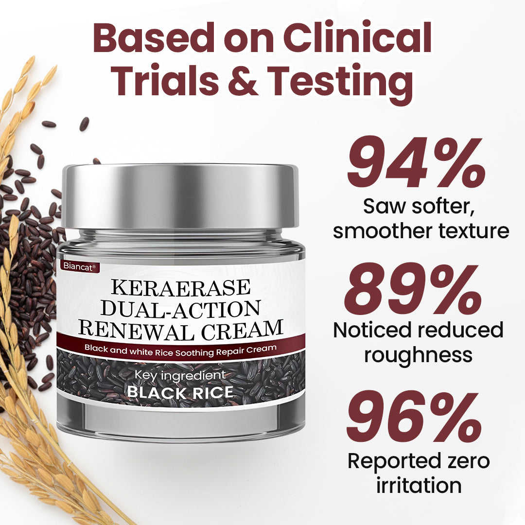 Biancat® KeraSoft Renewal Cream
