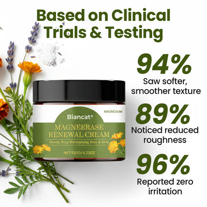 Biancat® MagneCare Renewal Cream