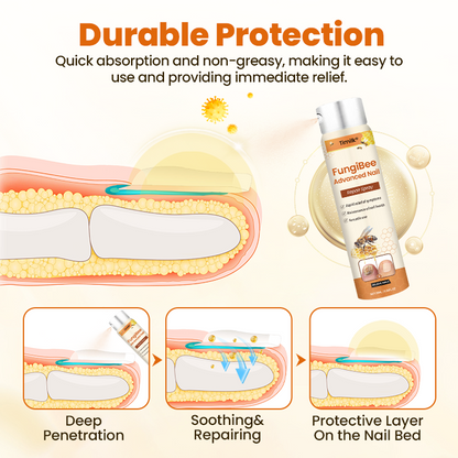 Timilk® FungiBee Advanced Nail Repair Spray.