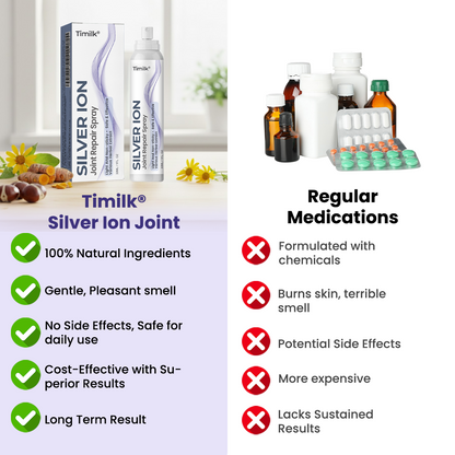 Timilk® Silver Ion Joint Repair Spray