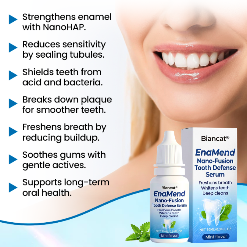 Biancat® SmileCare Tooth Polish.