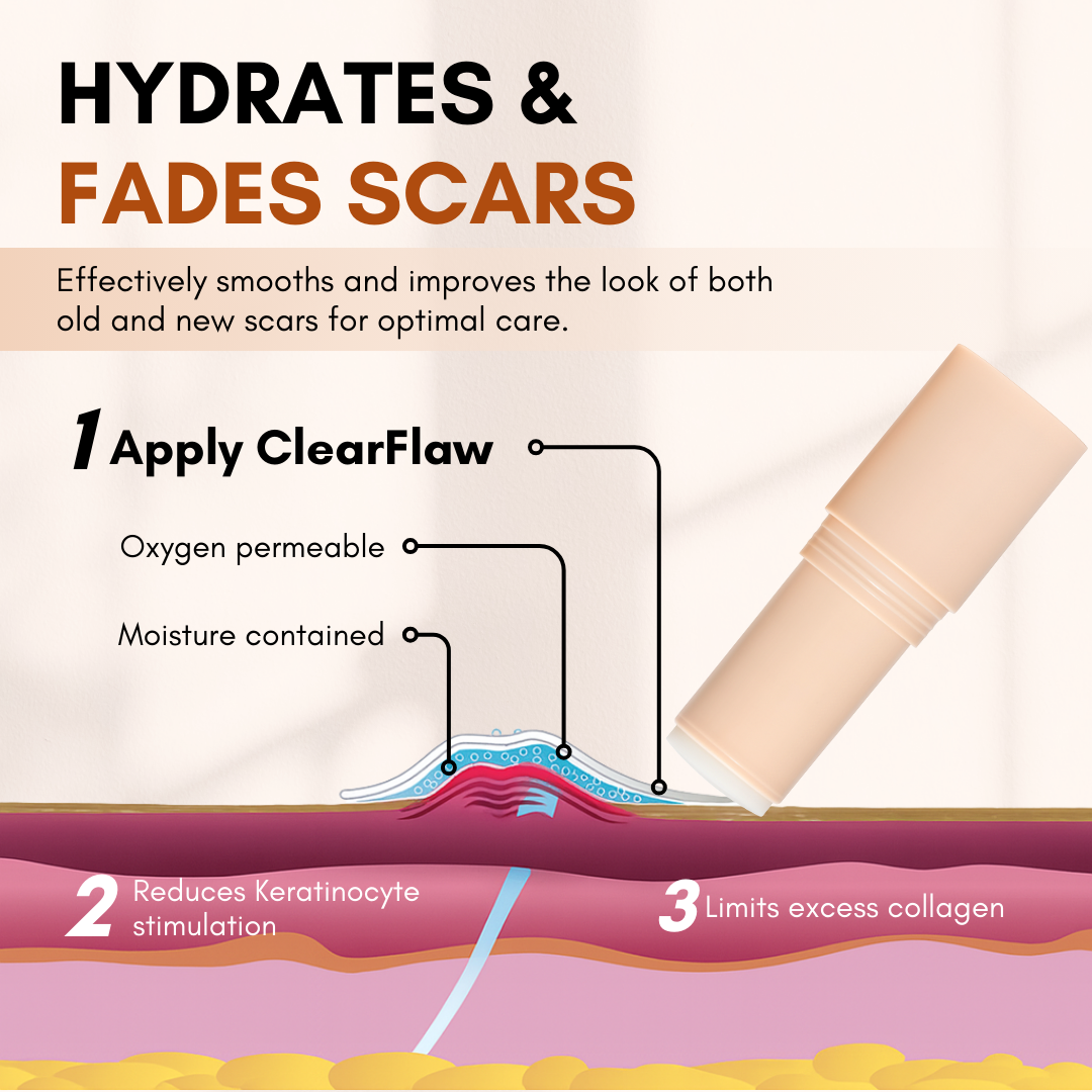 Timilk® ClearFlaw Silicone Scar Solution Stick