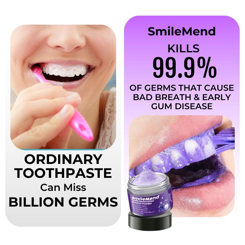 Biancat® SmileCare Mineral Tooth Powder.