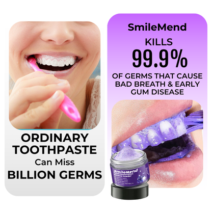 Biancat® SmileCare Mineral Tooth Powder.