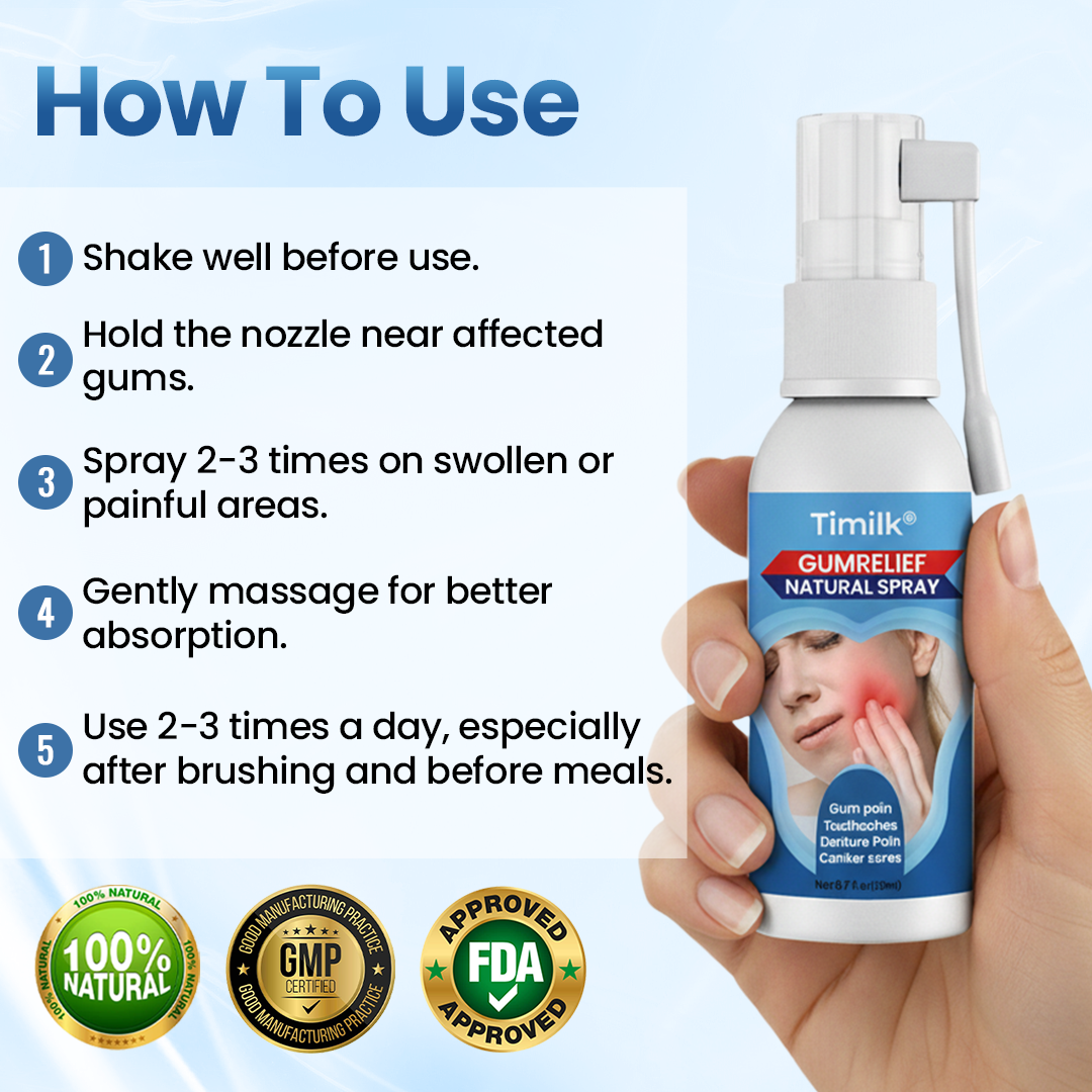 Timilk® GumRelief Natural Spray.