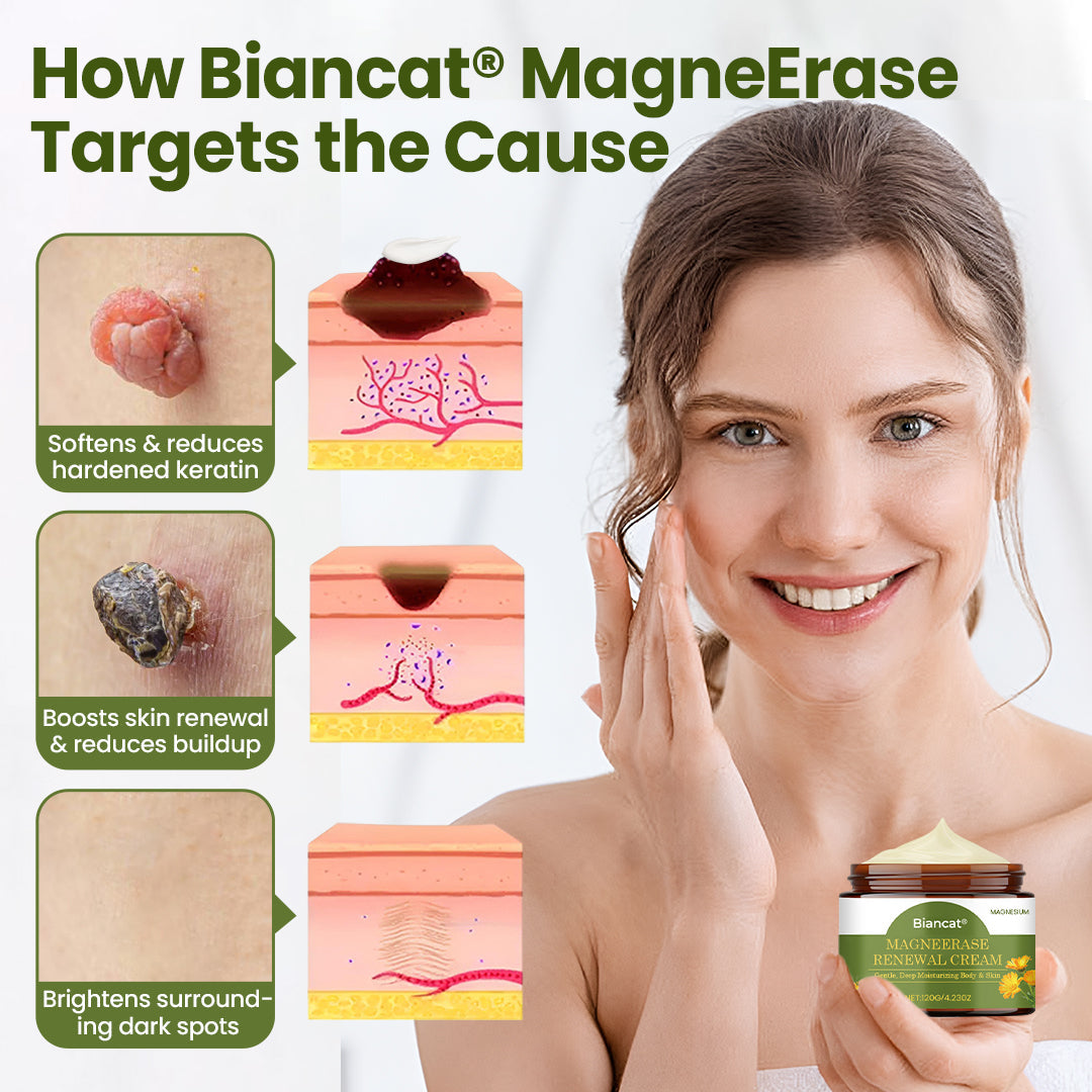 Biancat® MagneCare Renewal Cream
