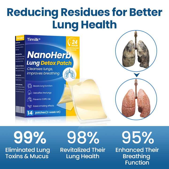Timilk® NanoHerb Lung Detox Patch