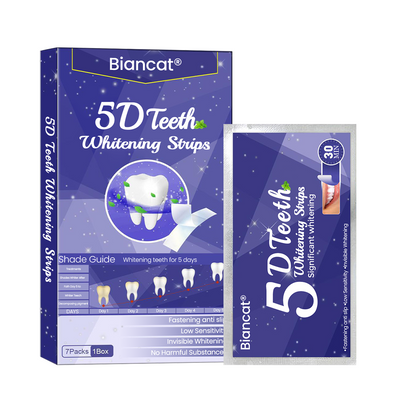Biancat® BrightSmile Whitening Strips.
