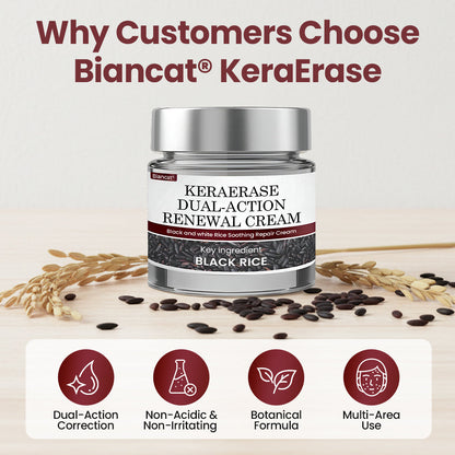 Biancat® KeraSoft Renewal Cream