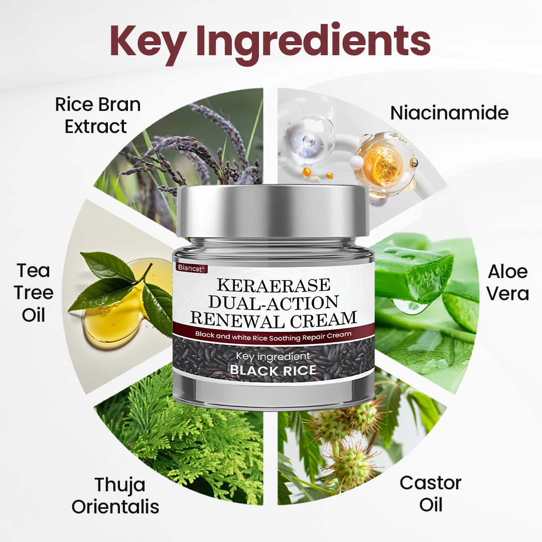 Biancat® KeraSoft Renewal Cream