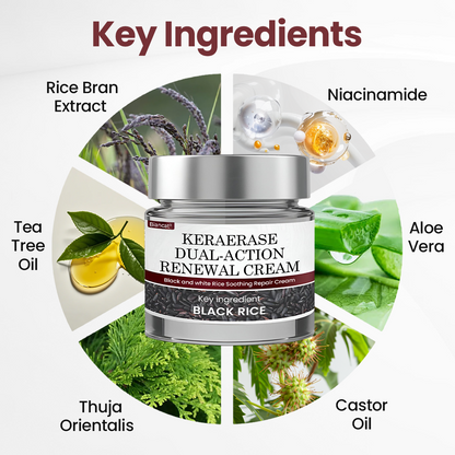 Biancat® KeraSoft Renewal Cream