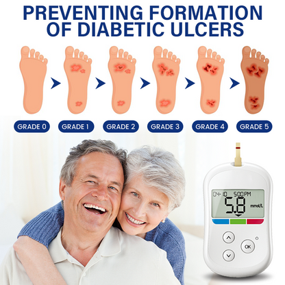 Timilk® SugarRelief Diabetic Treatment Cream.
