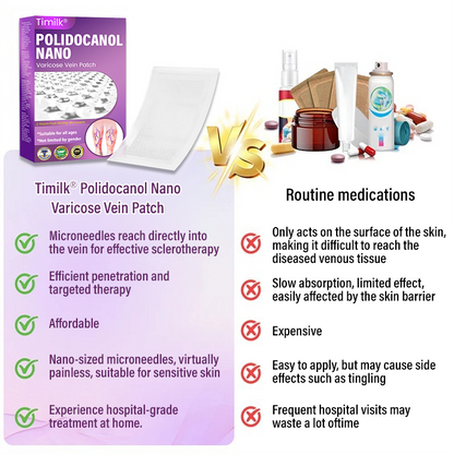 Timilk® Polidocanol Nano Varicose Vein Patch.