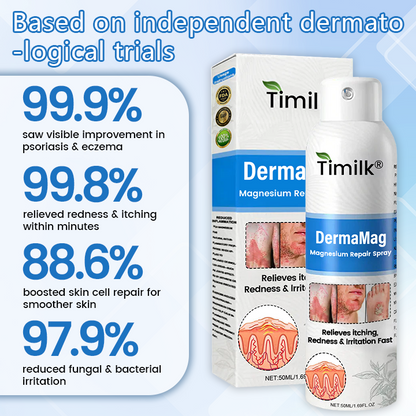 Timilk® DermaMag Magnesium Repair Spray.