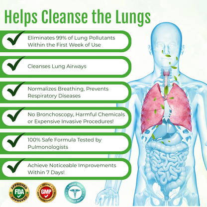 Timilk® HerbaAir Mullein Lung Purifier.