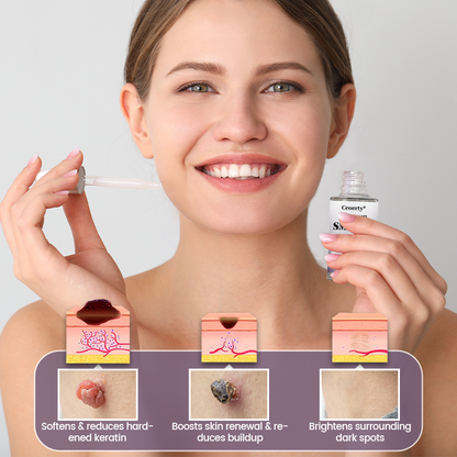 Ceoerty® WartSmooth Renewal Serum