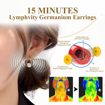 CZTICLE® IonEra Lymphvity Germanium Earrings.