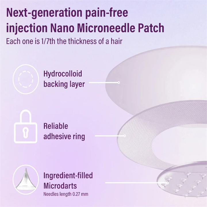 Timilk® Polidocanol Nano Varicose Vein Patch.