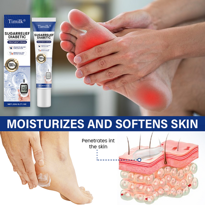 Timilk® SugarRelief Diabetic Treatment Cream.