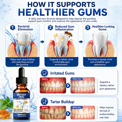 Biancat® BeeTakt Oral Repair Solution 🦷 — Bee Venom🐝–Inspired Mouthwash for Gumline Care, Plaque Defense & Fresher Breath