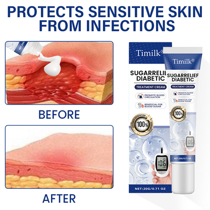 Timilk® SugarRelief Diabetic Treatment Cream.