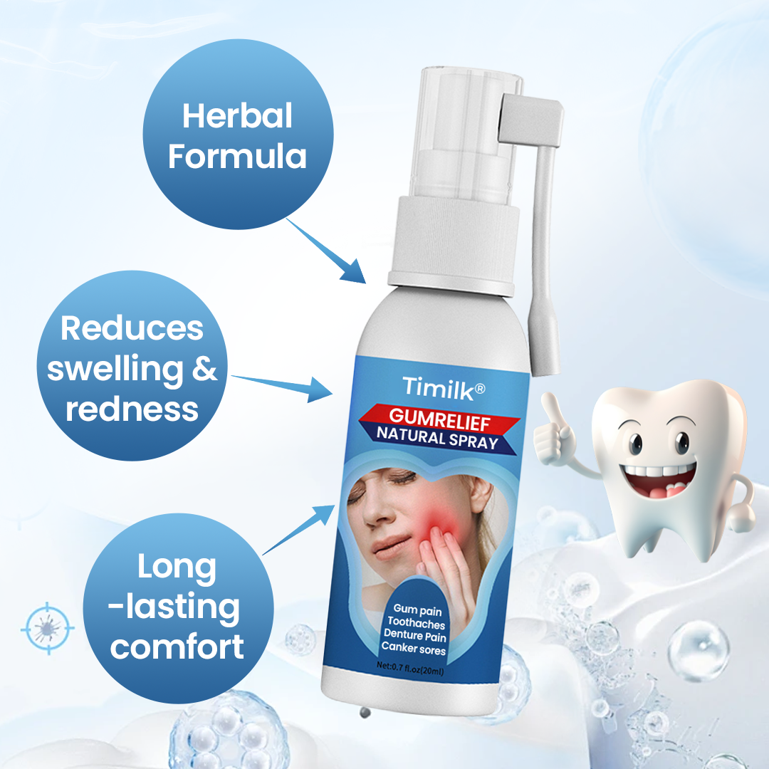Timilk® GumRelief Natural Spray.