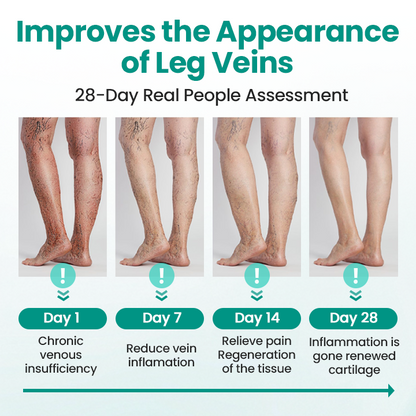 Timilk® LegRenew Varicose Veins Patch.