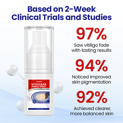Timilk® VitiClear Herbal Spray