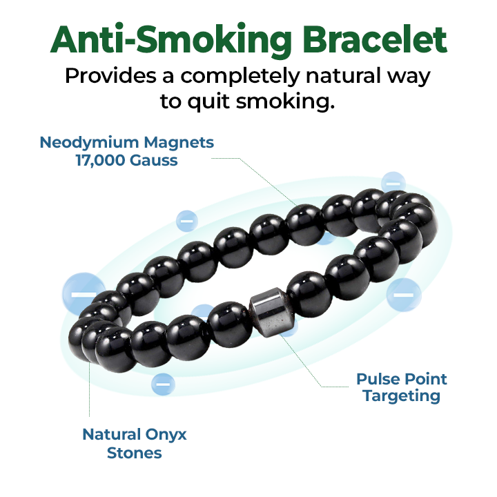 Czticle® AntiSmoke Magnetic Bracelet.