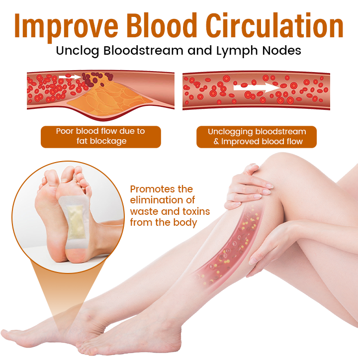 Timilk® SlimFlow Bee Venom Lymphatic Detox Foot Patches.