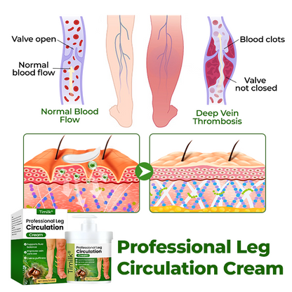 Timilk® LegCare Comfort Cream