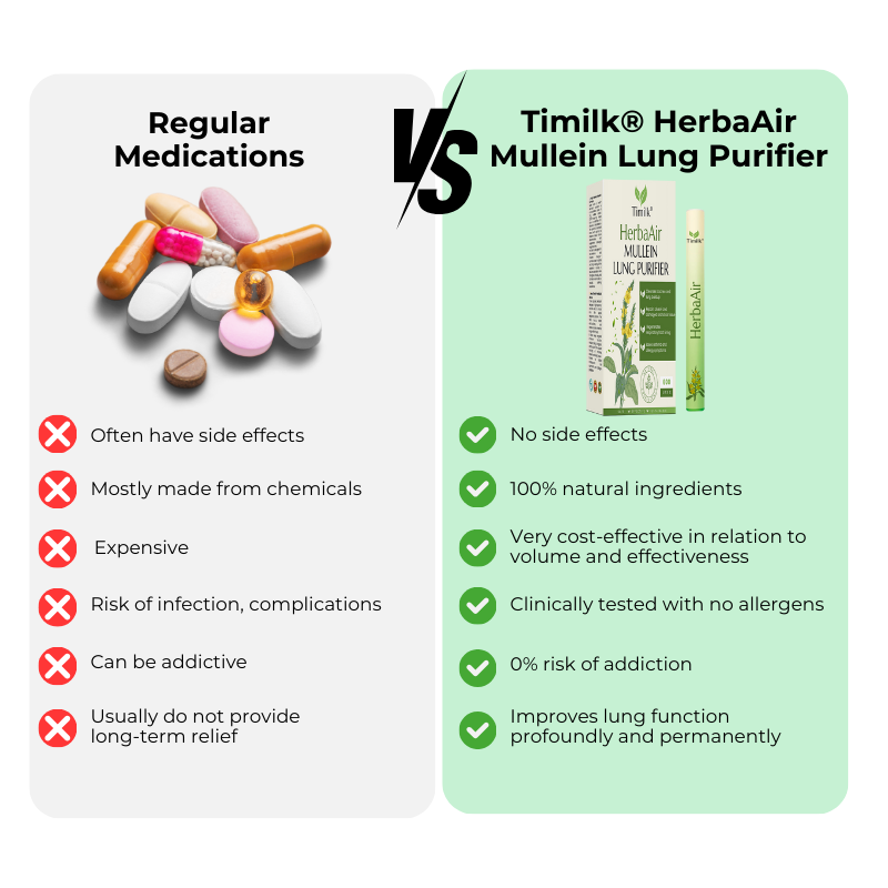 Timilk® HerbaAir Mullein Lung Purifier.