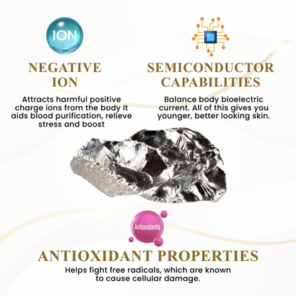 CZTICLE® IonEra Lymphvity Germanium Earrings.