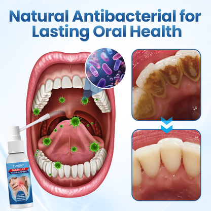 Timilk® GumRelief Natural Spray.